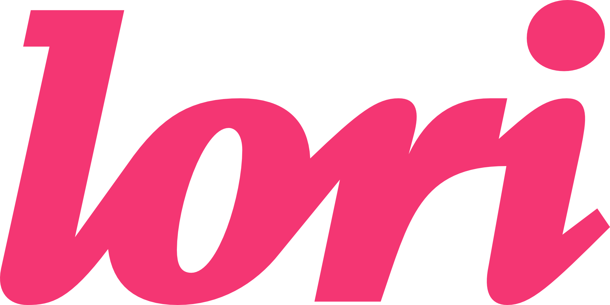 Lori